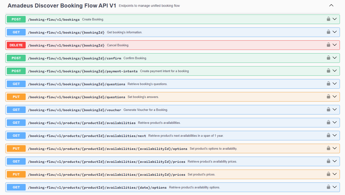 (Swagger API image)